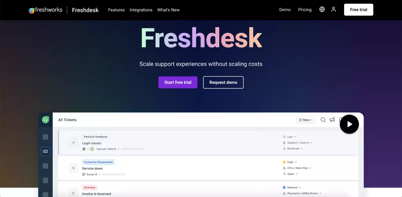 Freshdesk Help Desk Solution