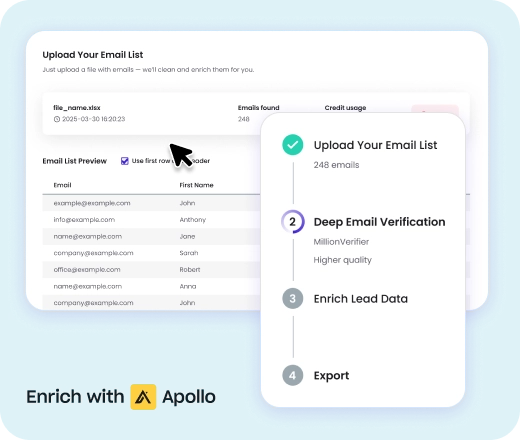 Clean, Verify & Enrich Your Existing Email List