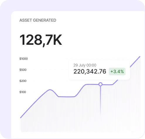 Create custom events and conversions with the advanced ad tracking and marketing attribution.